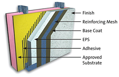 EIFS.jpg